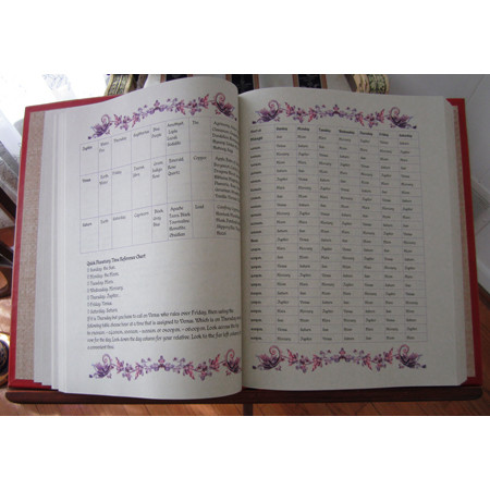 Book of Spells - Witchcraft Magic Book - Magic Spells for life